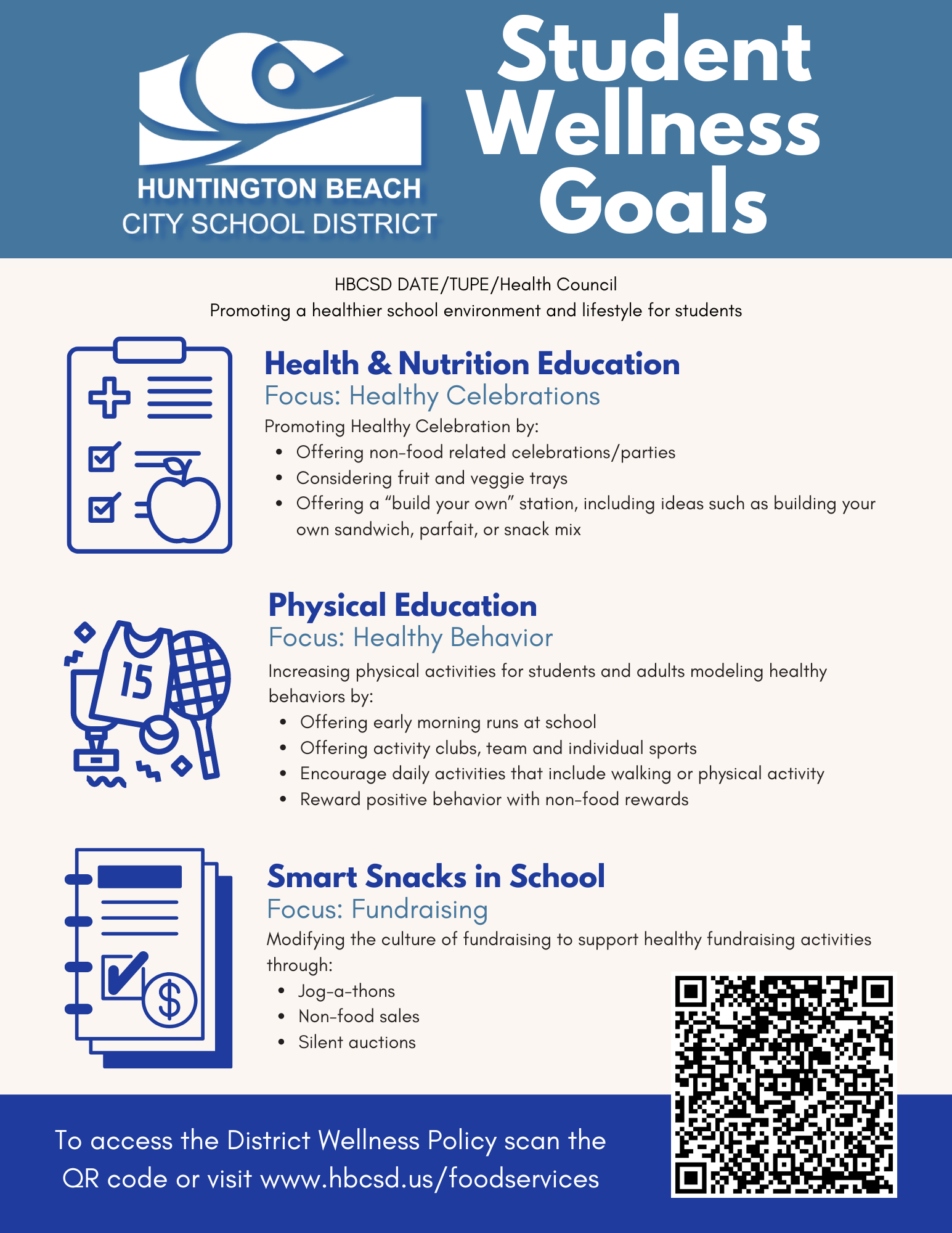 Student Wellness Goals Poster